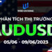 Thị trường AUDUSD