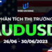 Thị trường AUDUSD