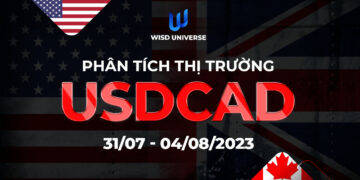 Thị trường USDCAD