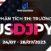 Thị trường USDJPY