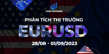 Thị trường EURUSD