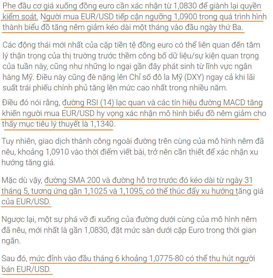 Thị trường EURUSD