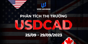 Thị trường USDCAD
