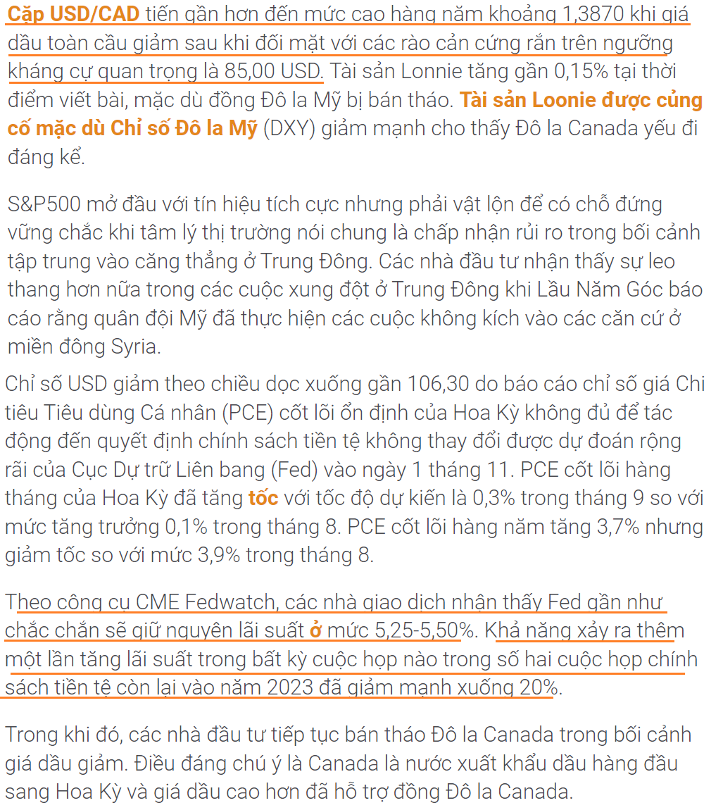 tin tuc 2.1 29102023 Thị trường USDCAD