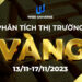 Thị Trường Vàng 13/11~17/11/2023