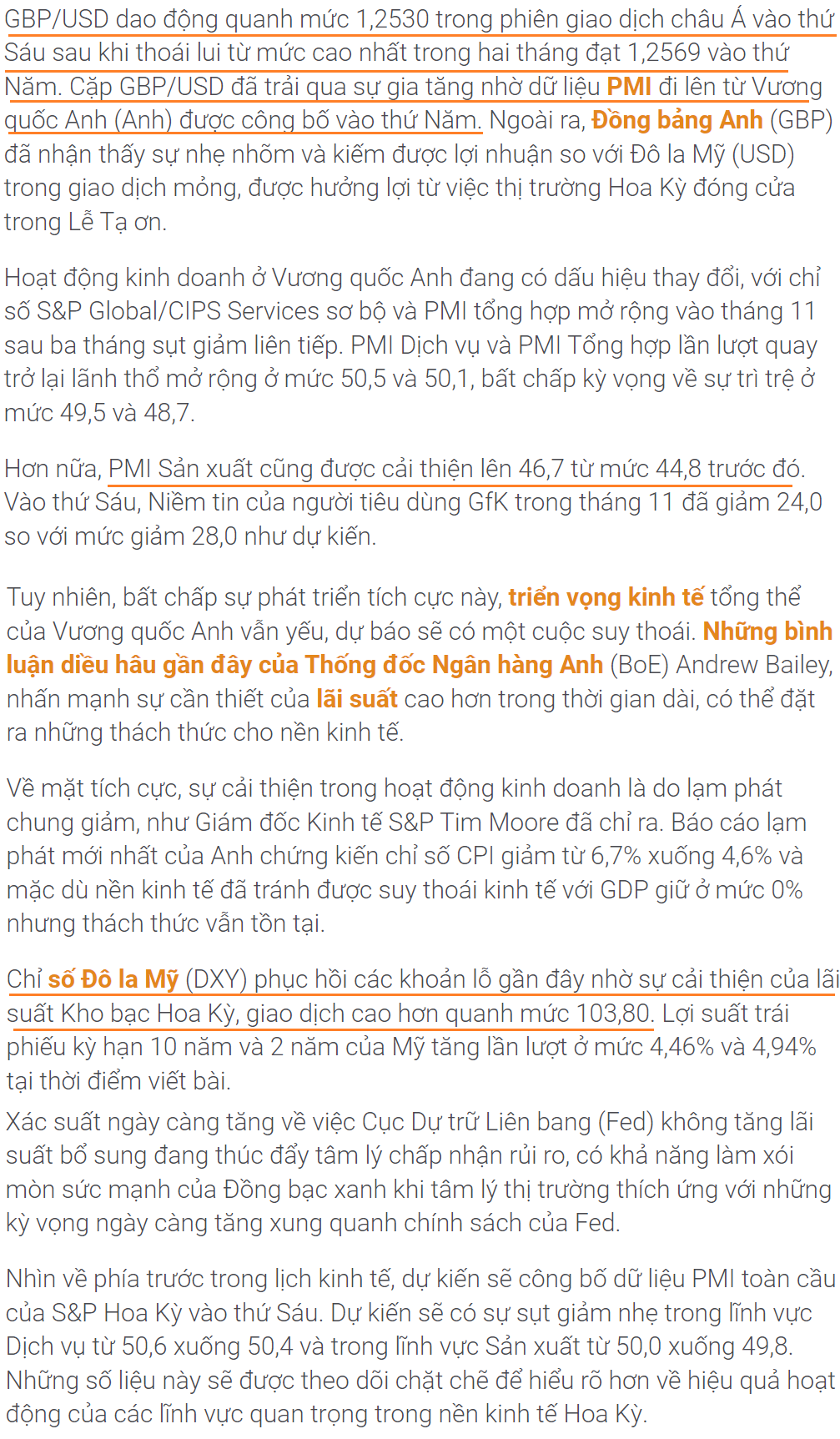 Thị trường GBPUSD