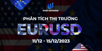 Thị trường EURUSD