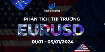 Thị trường EURUSD