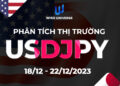 Thị trường USDJPY