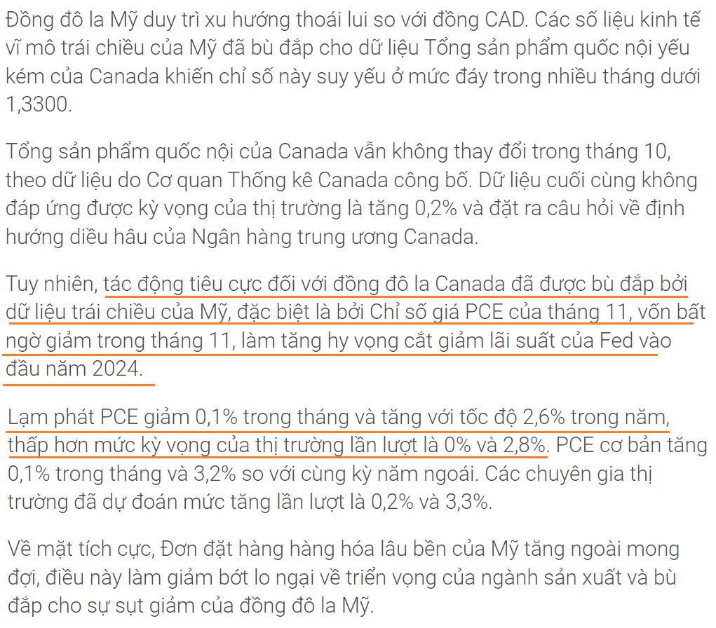 Thị trường USDCAD