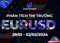Thị trường EURUSD