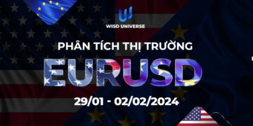 Thị trường EURUSD