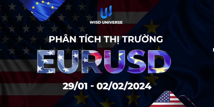 Thị trường EURUSD