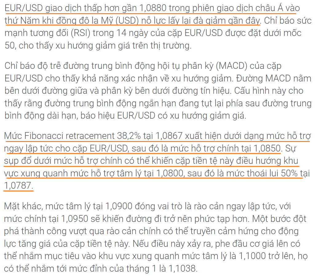 Thị trường EURUSD