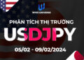 Thị trường USDJPY