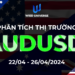 Thị trường AUDUSD