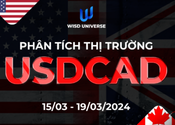 Thị trường USDCAD