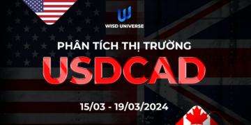 Thị trường USDCAD