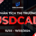 Thị trường USDCAD