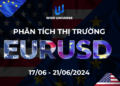 Thị trường EURUSD