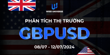 Phân Tích Thị Trường GBPUSD Ngày 08/07-12/07/2024