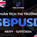 Phân Tích Thị Trường GBPUSD Ngày 08/07-12/07/2024