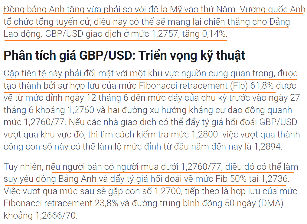 Thị trường GBPUSD