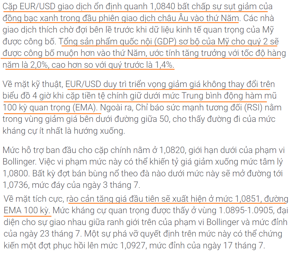 Thị trường EURUSD