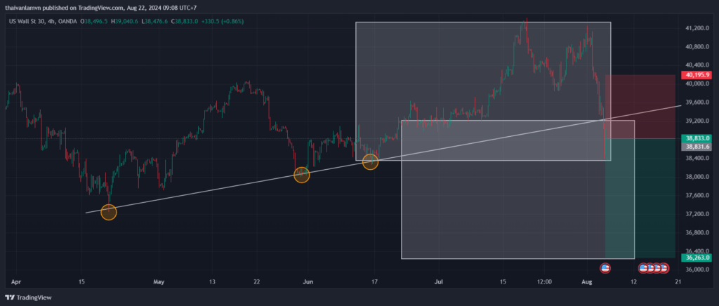 bản chất thị trường forex