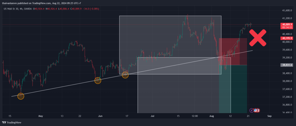 bản chất thị trường forex