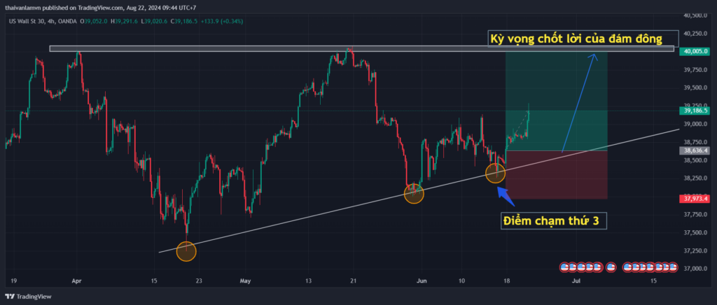 bản chất thị trường forex