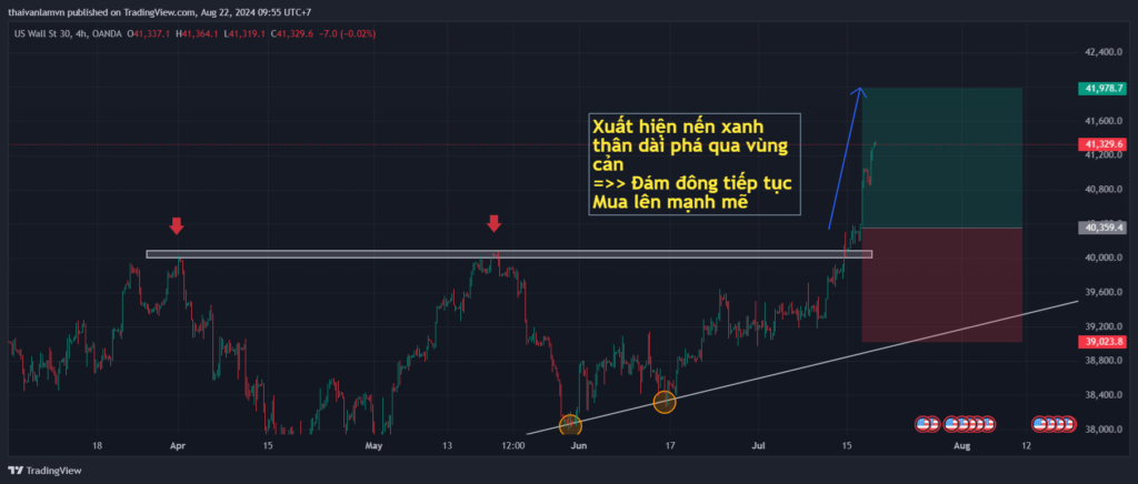 bản chất thị trường forex