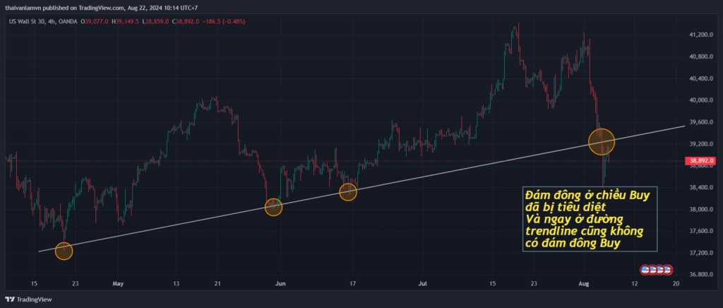 bản chất thị trường forex