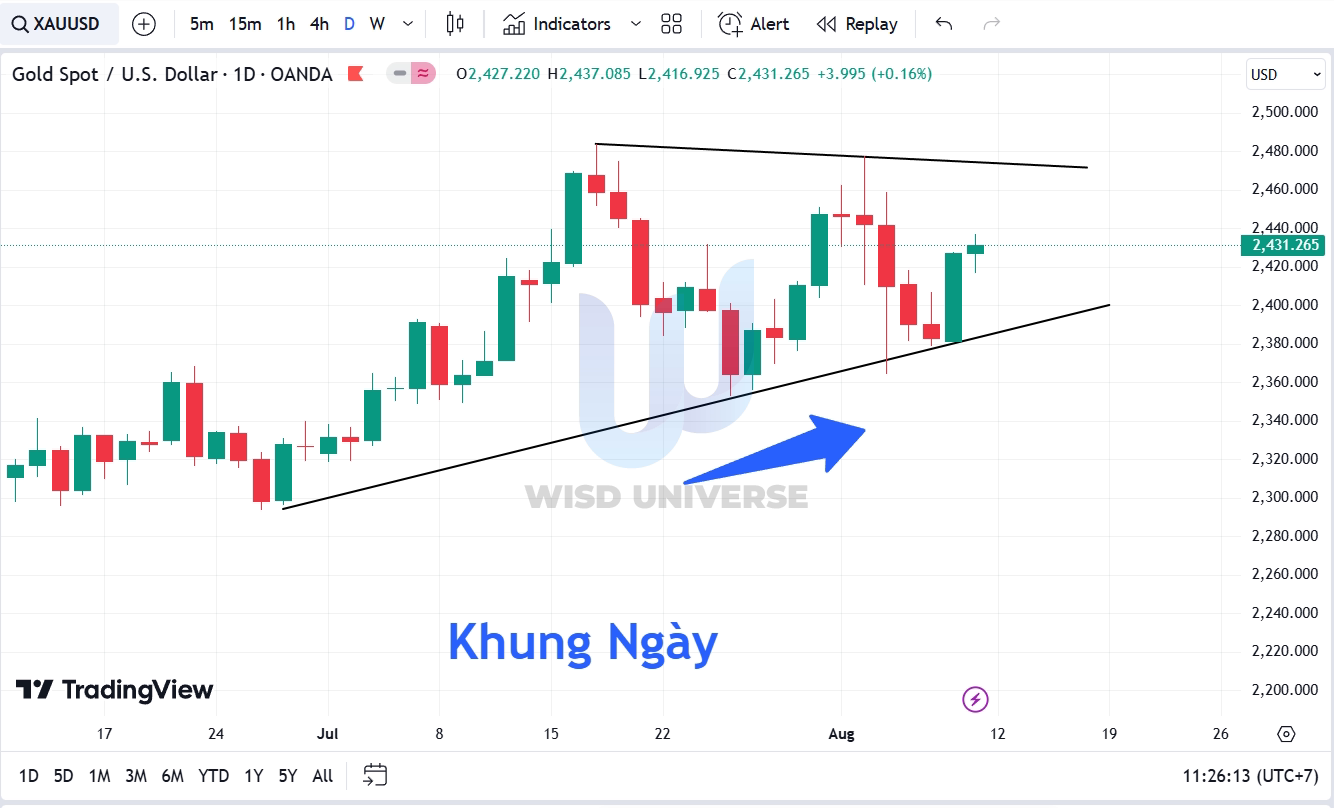 thi-truong-vang-1108-7