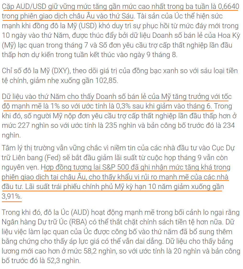 Tin tức AUDUSD