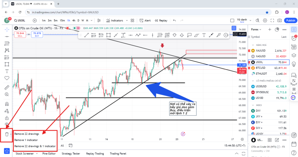 Trading View