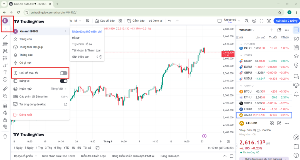 Trading View