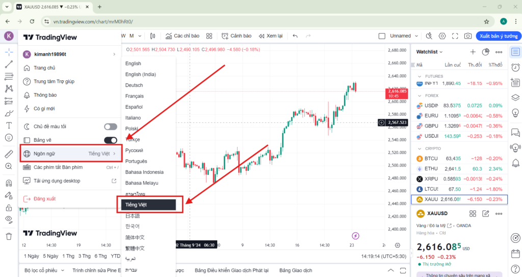 Trading View