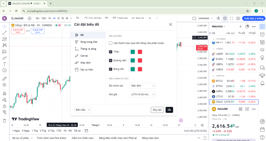 Trading View