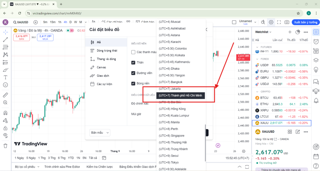 Trading View