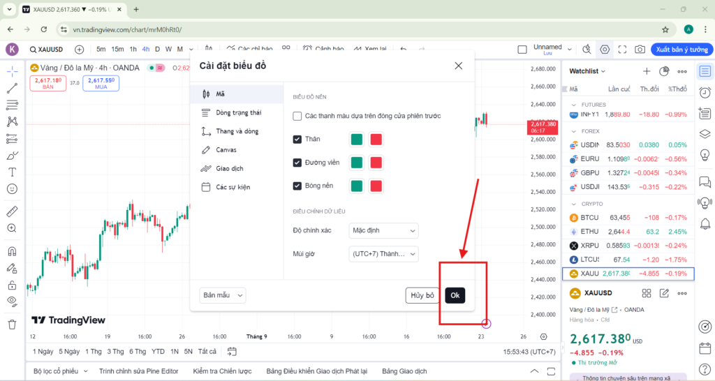 Trading View