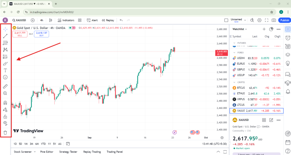 Trading View