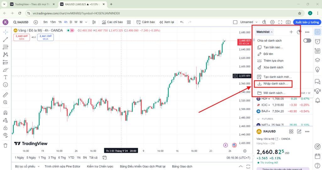 Trading View