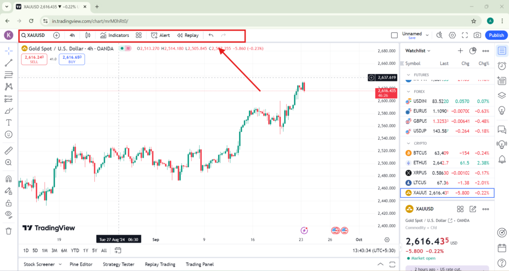 Trading View