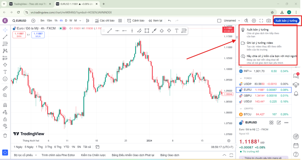 Trading View