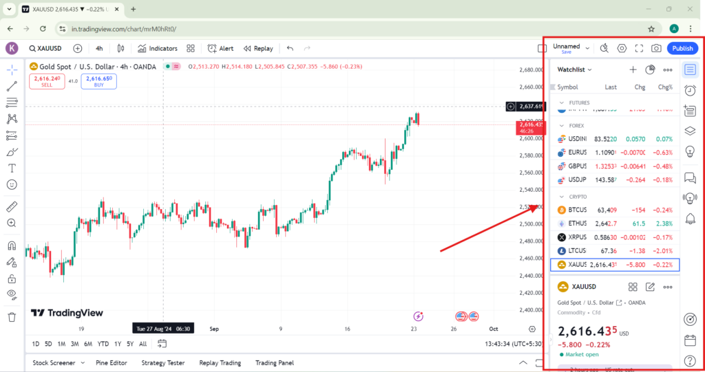 Trading View