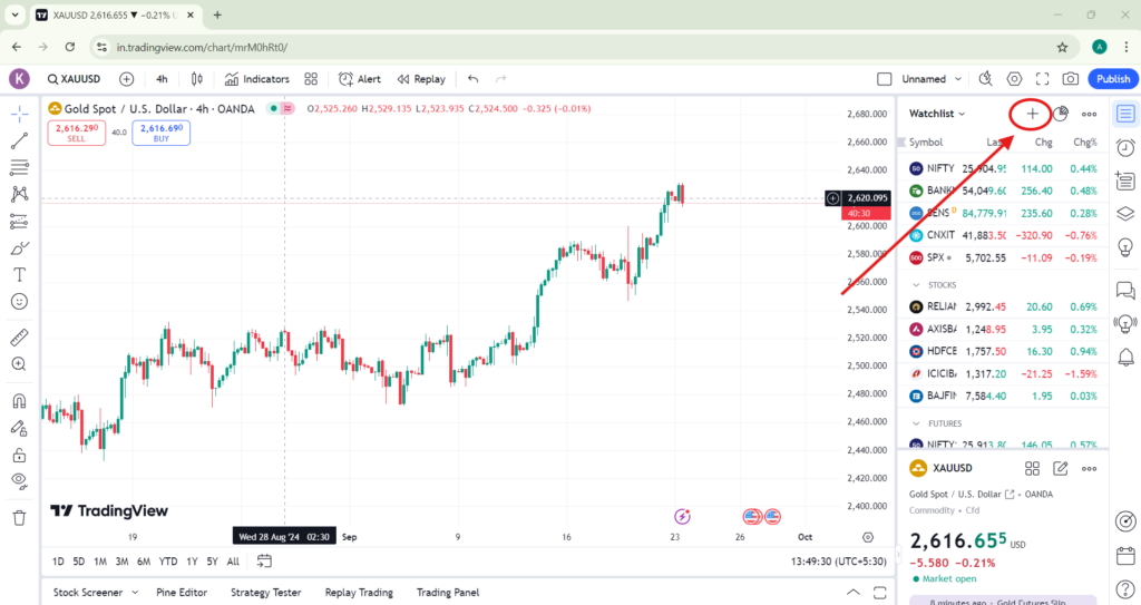 Trading View