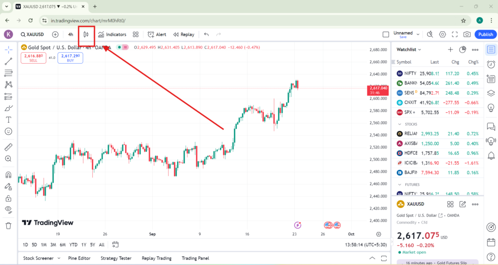 Trading View