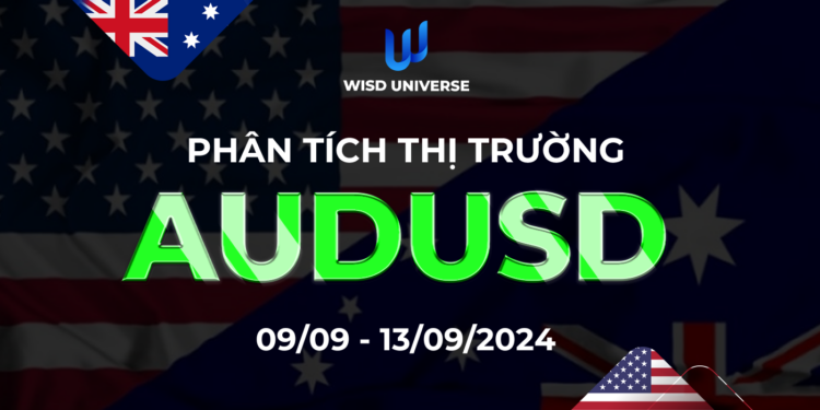 Thị trường AUDUSD