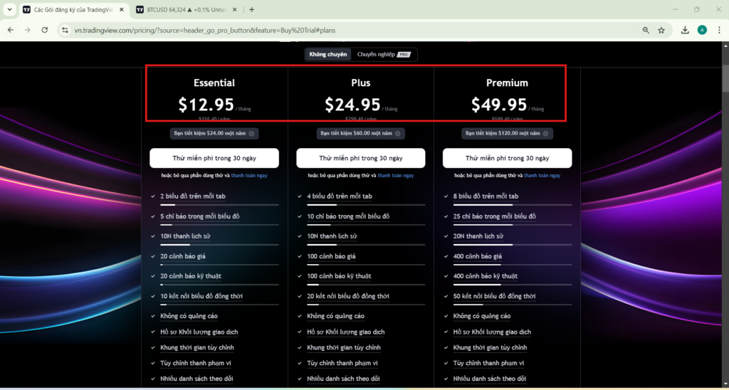 Trading View